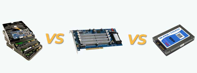 SSD, i-RAM and Traditional Hard Disk Drives